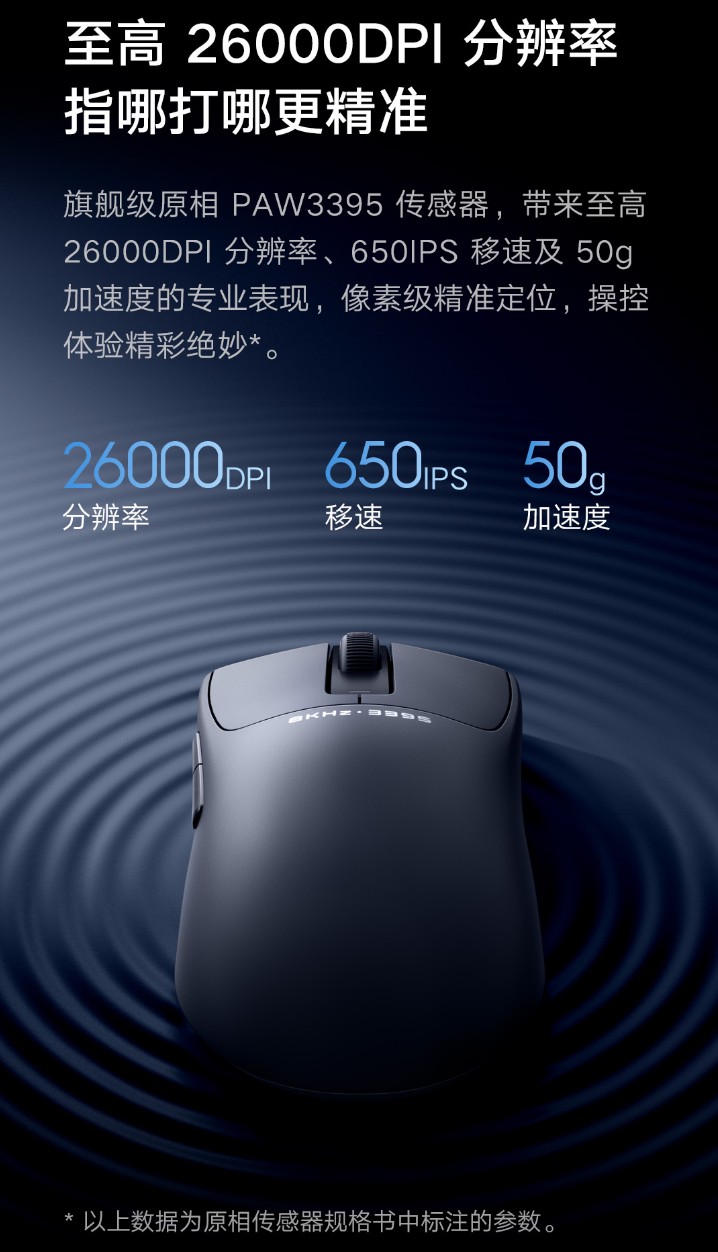 小米鼠标 X1 首销：8000Hz 回报率、65g 轻量化设计，售价 299 元