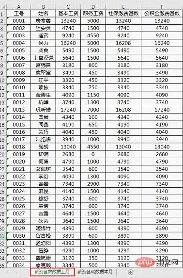实用Excel技巧分享：巧用Vlookup进行多列数据对比
