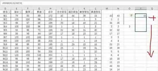 Excel怎样用rank函数不重复排名 Excel表格rank函数使用教程