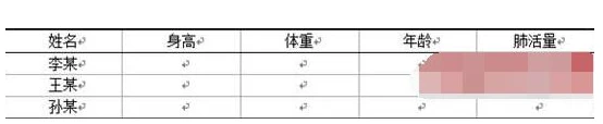 Word怎么制作三线表格 Word三线表制作方法