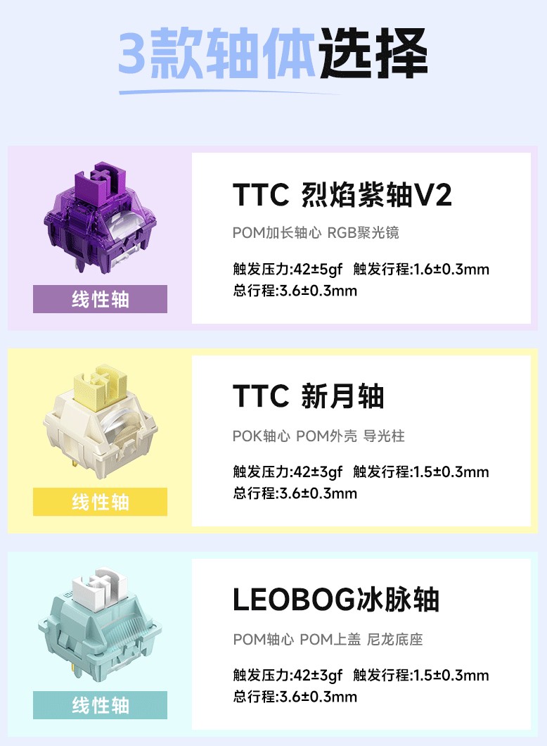 狼蛛 M75 三模机械键盘 6 月 18 日首销:Gasket 结构、可选四种轴体,359 元