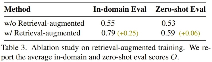 看见这张图没有，你就照着画：谷歌图像生成AI掌握多模态指令