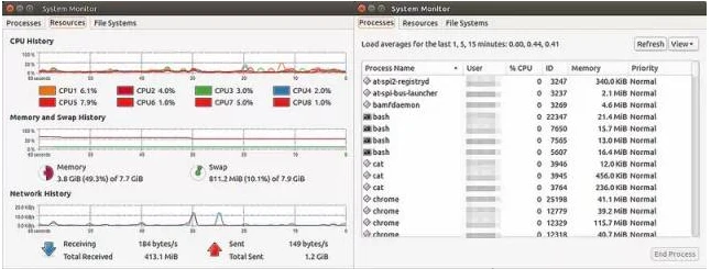 Linux下查看内存使用情况方法总结