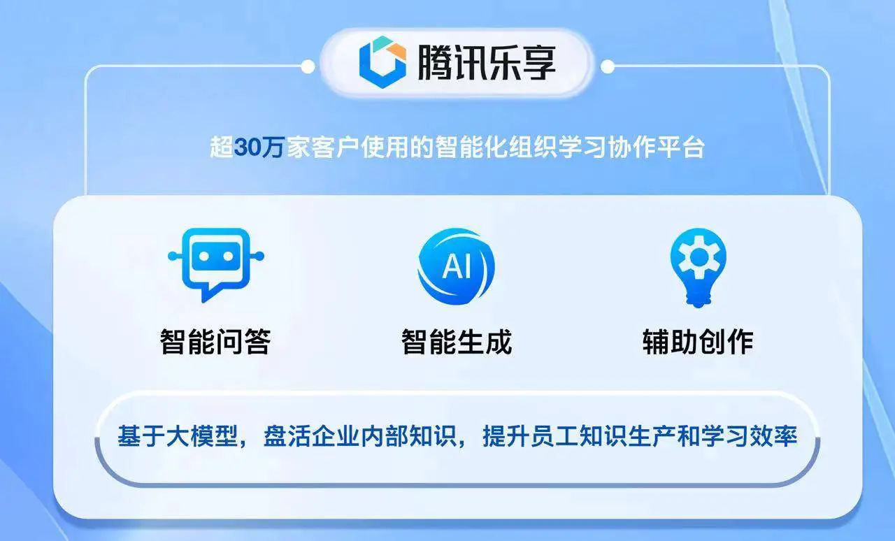 腾讯旗下协作SaaS产品全面接入混元大模型，实现智能化升级