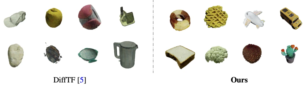 高质量3D生成最有希望的一集?GaussianCube在三维生成中全面超越NeRF