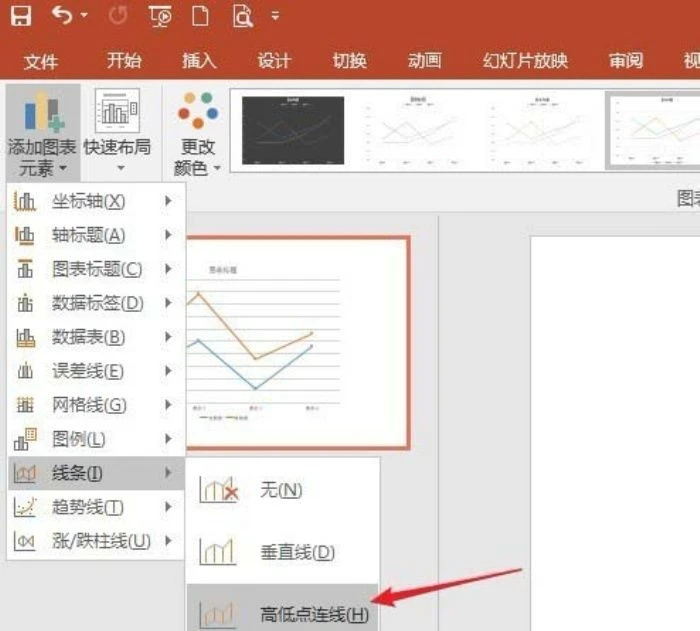 PPT折线图表怎么添加高低点连线 PPT折线图表添加高低点连线方法