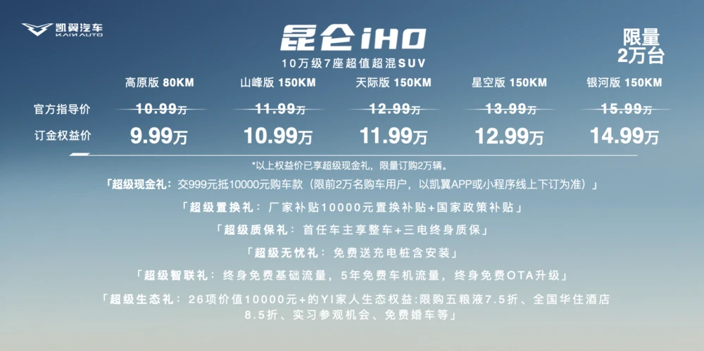 9.99万元起 凯翼昆仑iHD中型超混SUV上市