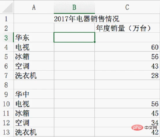 实用Excel技巧分享：5个提高工作效率的快捷键