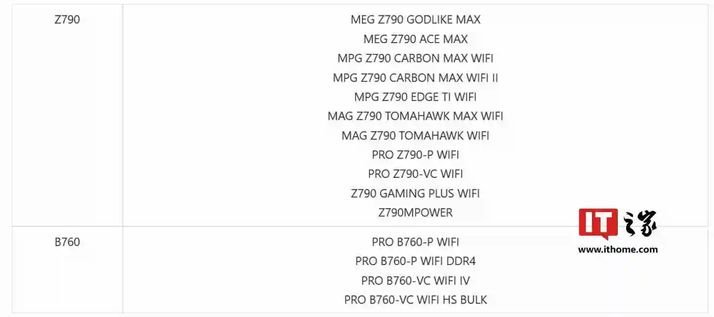 微星向首批主板推送 0x12B 微代码,进一步缓解英特尔第 13、14 代酷睿桌面处理器不稳定问题
