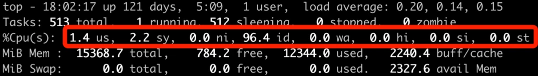 Linux 中 CPU 利用率是如何算出来的?