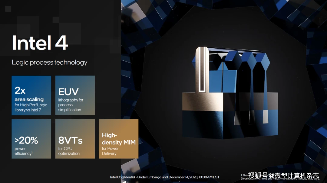 华硕灵耀14 2024体验:首发酷睿Ultra的AI超轻薄本
