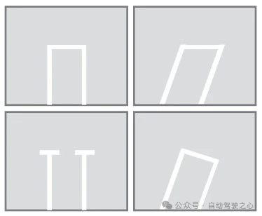 自动泊车全面调研！汇集行业标准趋势、评测指标、系统介绍各个方面！