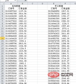 Excel函数学习之财务对账必会的几个函数（分享）