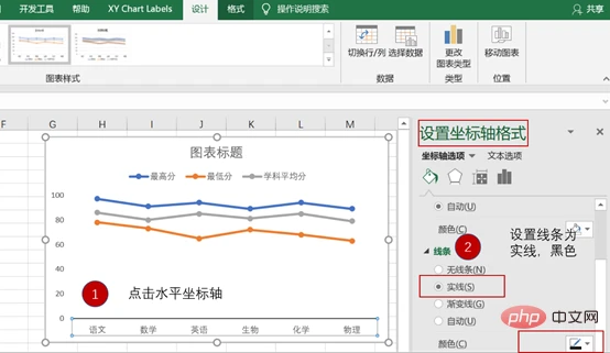 实用Excel技巧分享：5个小步骤带你做一张高逼格的折线图