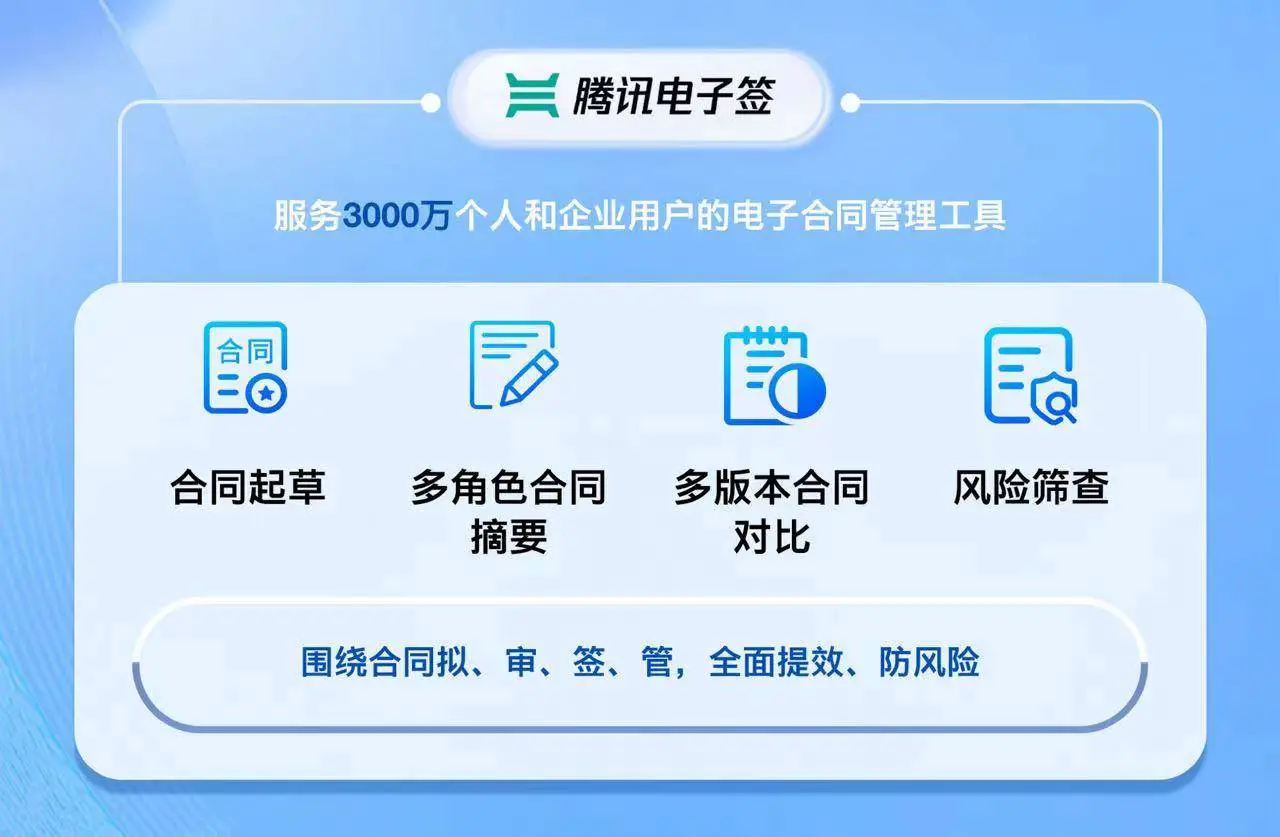 腾讯旗下协作SaaS产品全面接入混元大模型，实现智能化升级