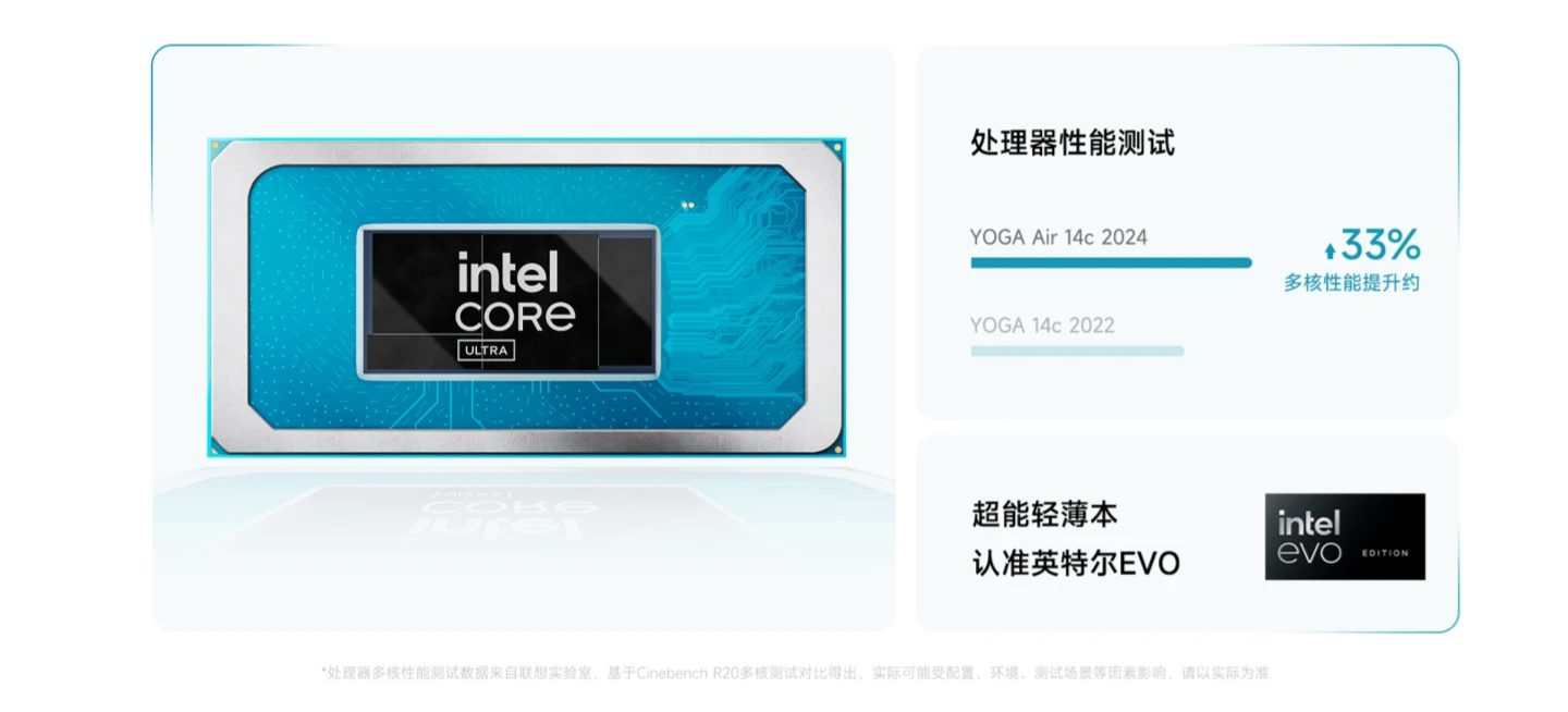 联想 YOGA Air 14c AI 元启 360° 翻转笔记本发布：酷睿 Ultra 7 155H，8999 元