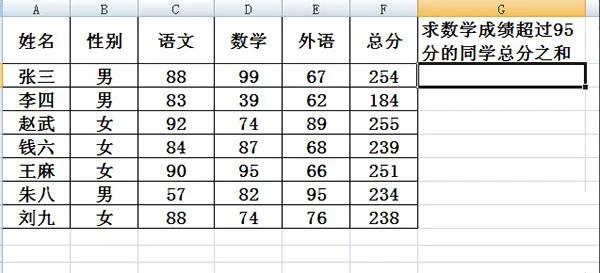 excel中sumif函数怎么用 excel中sumif函数的使用方法