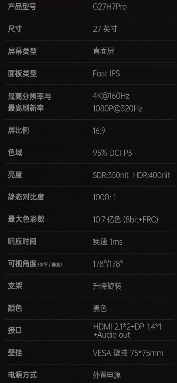 HKC G27H7 Pro 显示器发布:4K 160Hz / 1080P 320Hz 双模显示、HDR 400,首发 1899 元