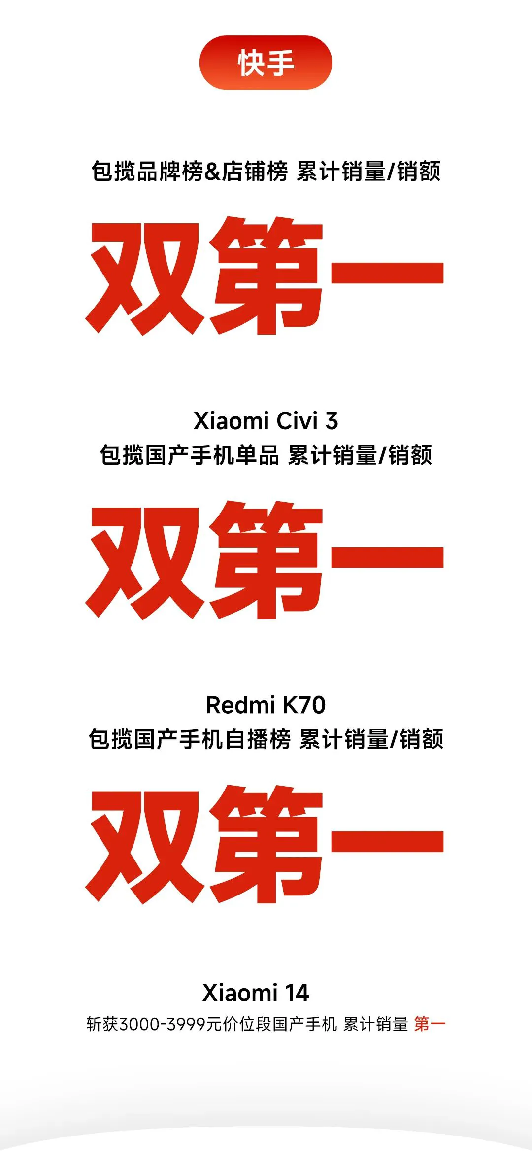 小米 2024 年 618“终极战报”公布:全渠道累积支付金额突破 263 亿元,刷新品牌历年大促纪录