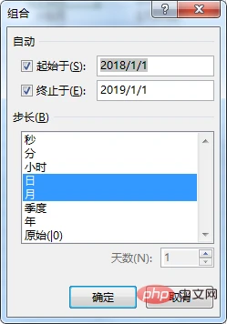 Excel数据透视表学习之最实用的4条透视表偏方