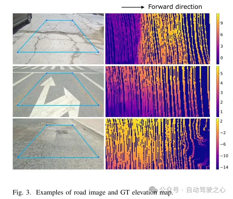 清华最新！RoadBEV：BEV下的道路表面重建如何实现？