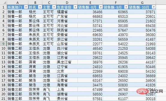 Excel跨表提取，Microsoft Query KO一切函数