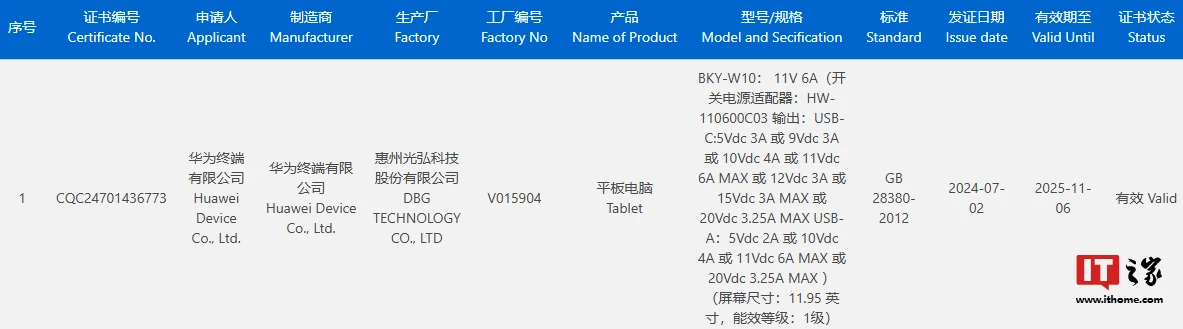 华为平板 BKY-W20 现身 GeekBench，有望搭载麒麟 9000WL / WE 处理器