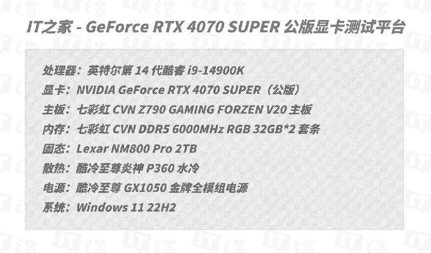 NVIDIA GeForce RTX 4070 SUPER评测：征服2K高刷屏，AI性能出色