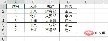 实用Excel技巧分享：探索藏在自动排序中的“小秘密”
