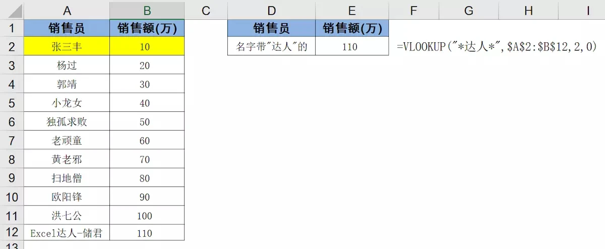 WPS表格怎么用vlookup函数 wps表格中vlookup函数的使用方法
