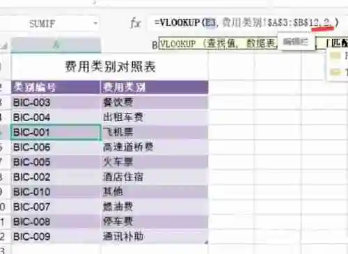 excel表格怎么使用VLOOKUP函数 VLOOKUP详细使用教程