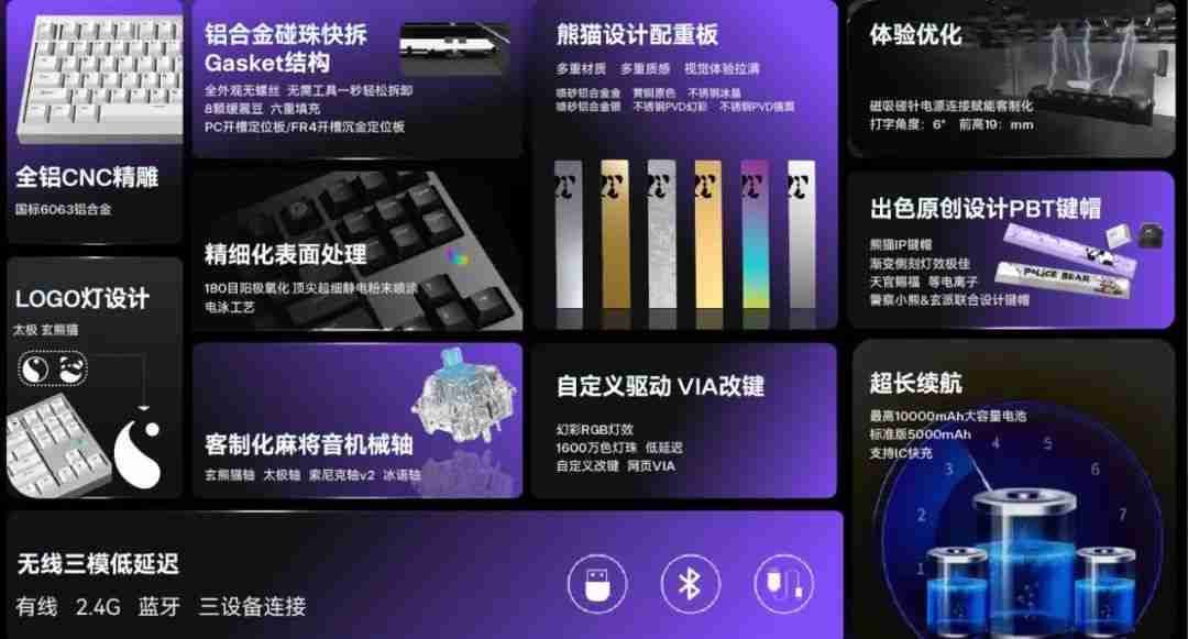 玄派玄熊猫 PD87M 系列键盘 Pro 版开售：三模连接、快拆结构，649 元起
