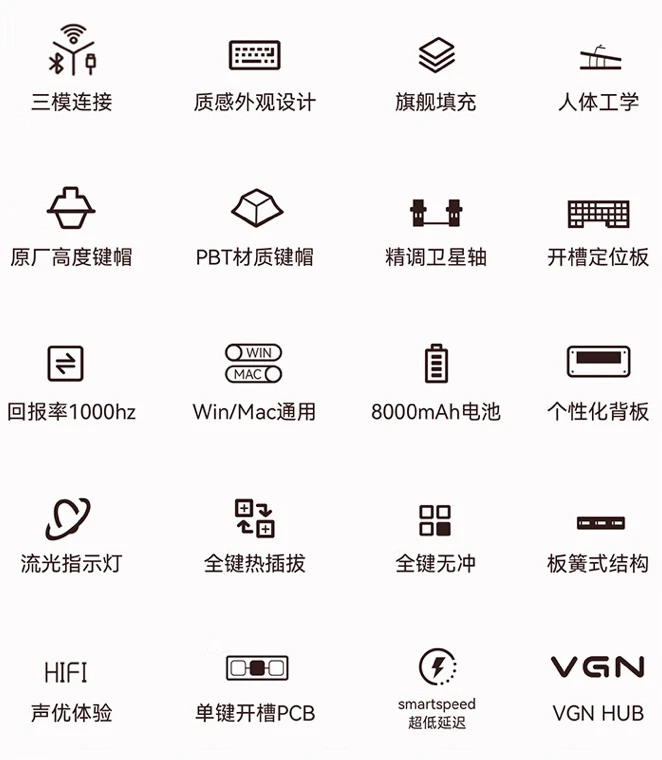 VGN S87 三模机械键盘 9 月 4 日开售：87% 配列、Gasket 结构，279 元