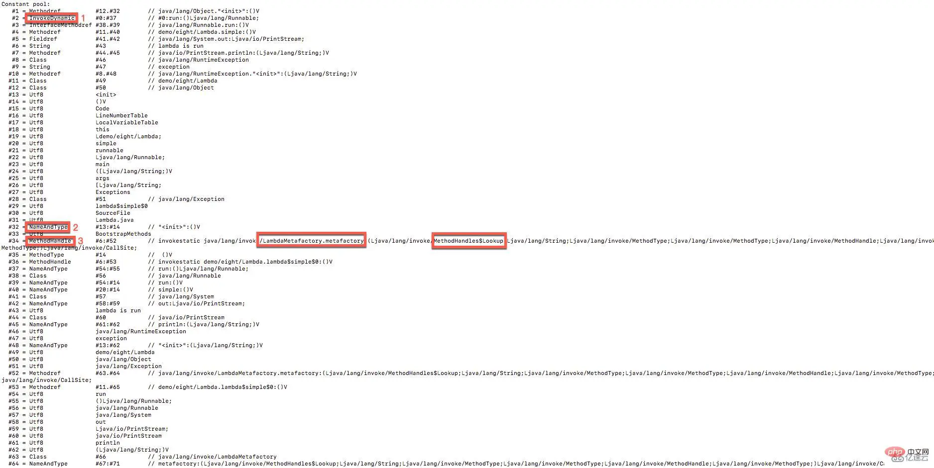 Java怎么看Lambda源码