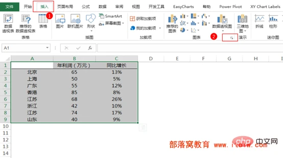 Excel图表学习之制作折线图与柱形图组合图表
