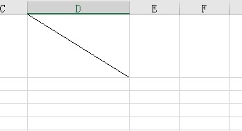 Excel表格斜线一分为二怎么弄 excel弄表格斜线一分为二方法