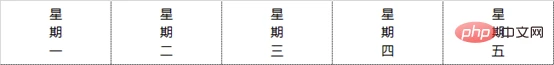 实用Excel技巧分享：8种表头的典型形式和问题