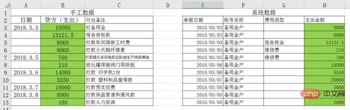 Excel函数学习之财务对账必会的几个函数（分享）