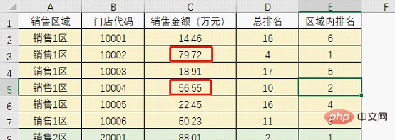 实用Excel技巧分享：按条件进行排名的公式套路