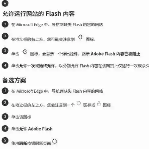 浏览器提示未安装flash控件怎么解决