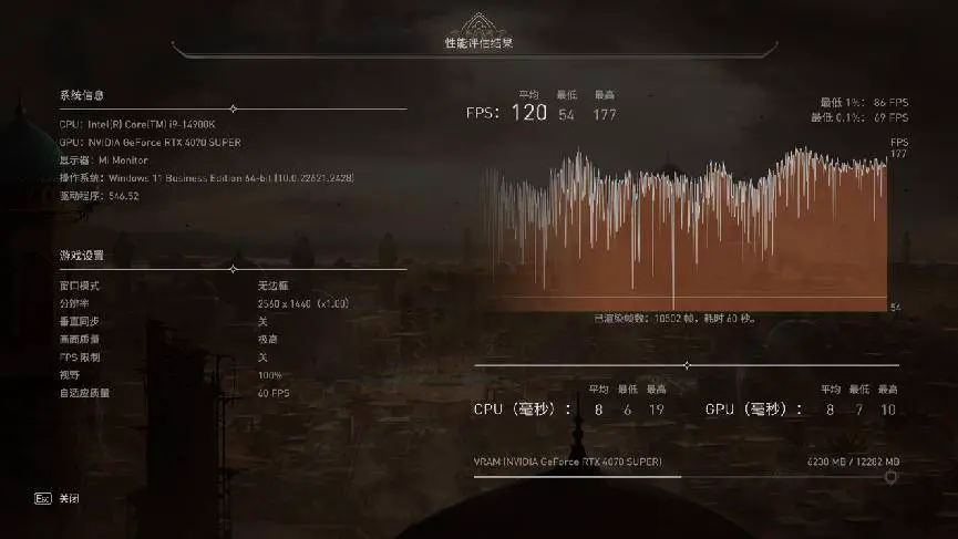 NVIDIA GeForce RTX 4070 SUPER评测：征服2K高刷屏，AI性能出色