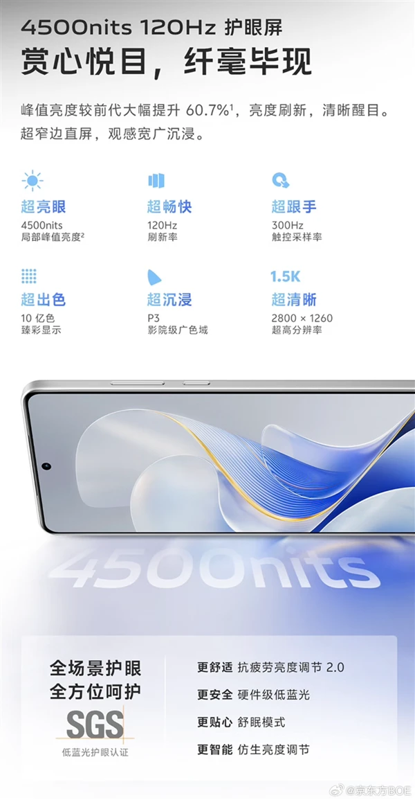 京东方助力vivo S19系列，打造旗舰级柔性OLED护眼屏