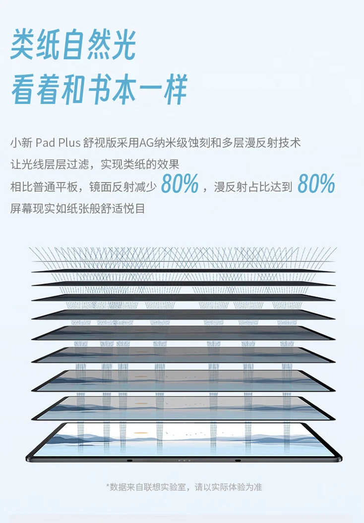 限量 100 件试试手气：联想小新 Pad Plus 12.7 英寸平板 699 元百亿补贴
