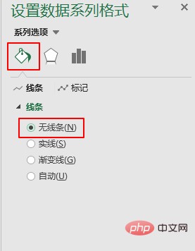 Excel图表学习之实际和目标对比的柱状图