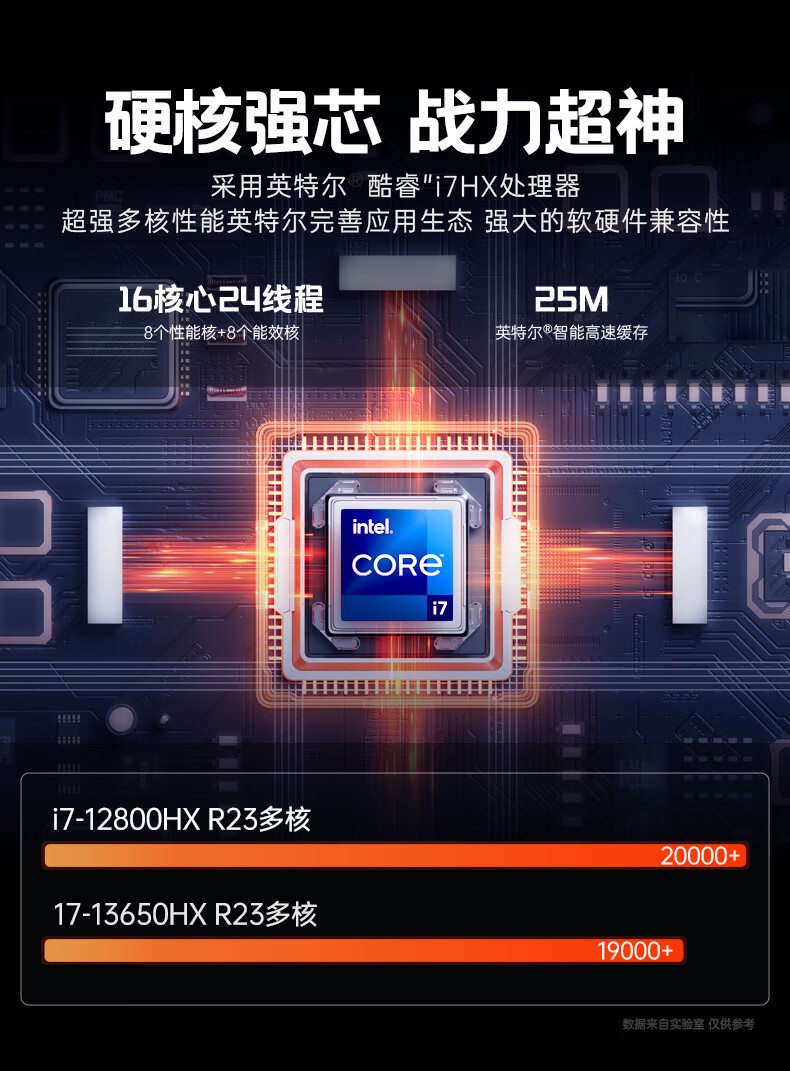 火影炙影 H6-X 笔记本开启预售：i7-12800HX+RTX 4070，首发 6499 元