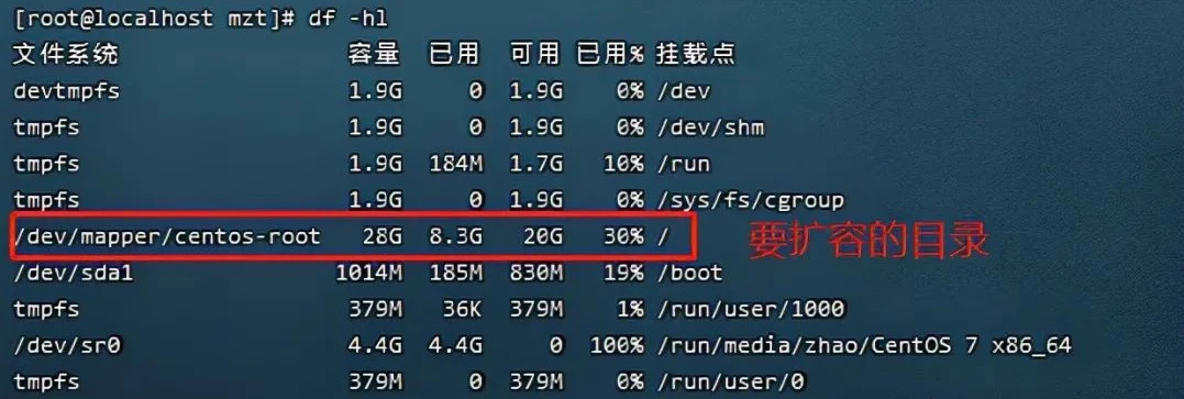 公司服务器Linux服务器需要扩容,整理记录一下