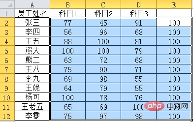 实用Excel技巧分享：7个实用定位技巧，助你提升工作效率