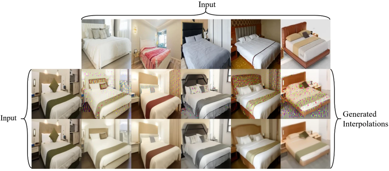 ICLR 2024 Spotlight | NoiseDiffusion: 矫正扩散模型噪声，提高插值图片质量