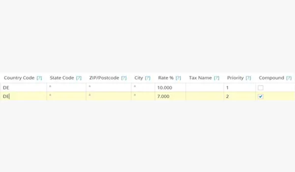 了解 WooCommerce 税收的综合指南，第 2 部分