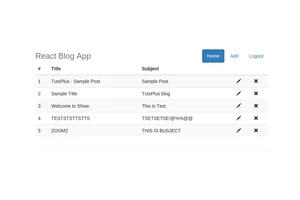 在基于 React 的博客应用程序中更新和删除帖子：第 4 部分
